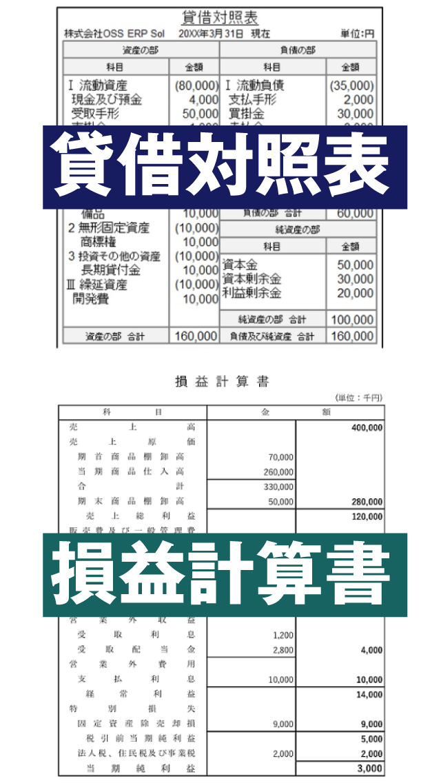 貸借対照表 損益計算書