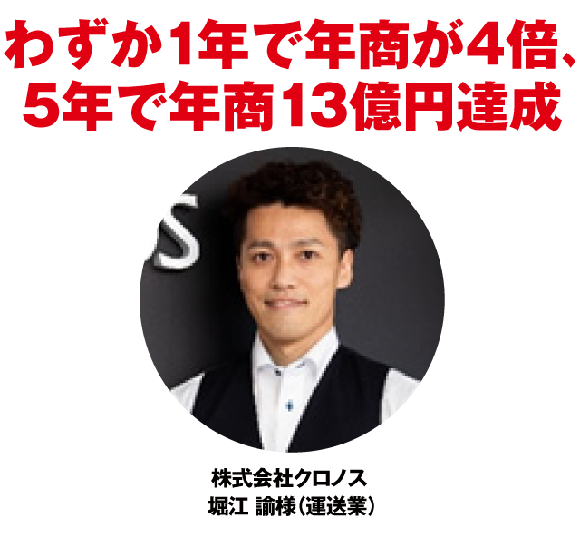 赤字経営から1億の融資が決定