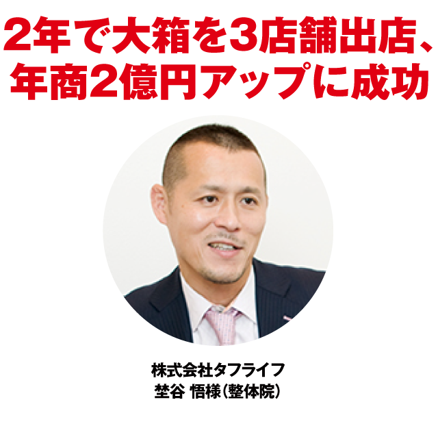 毎月ギリギリの経営状況から５００万円の融資が決定！