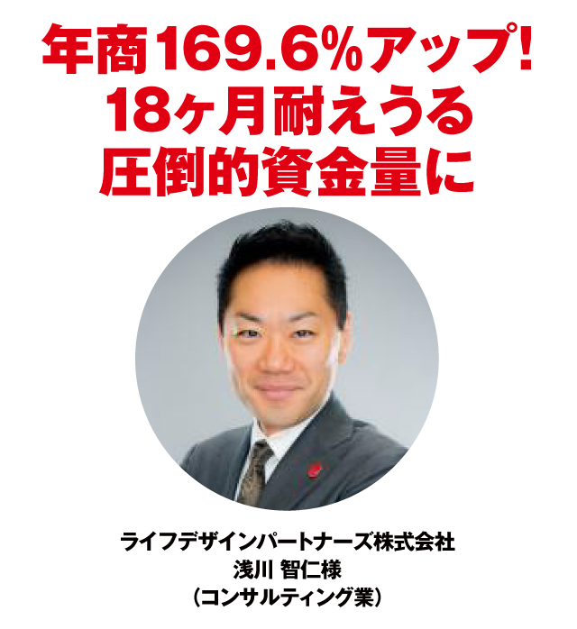 ５年以内に会社を売却します！